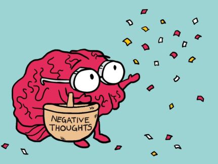 ograničavajuća uvjerenja